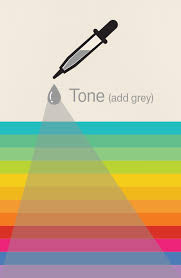 Create the perfect color scheme for your next project. The Fundamentals Of Color Theory