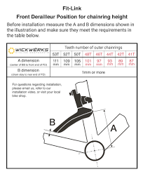 New Fit Link Ww Website Derailleur Position Chart Small