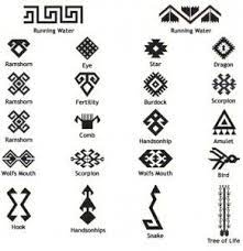 Swallow tattoo are designed for women which give a rich meaning. Tribal Tattoo Designs And Meanings Tattoo Ideas Pictures Hawaiian Tribal Tattoos Tattoo Designs And Meanings Tattoos Meaning Strength