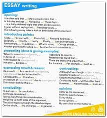 Pin On Writing