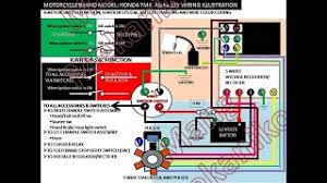 Motorcycle electrical systems have been known to strike fear even into some of the most seasoned home motorcycle mechanics. Motorcycle Wiring System Tutorial Part 1 Electrical Ignition Parts Connection Each Location Youtube