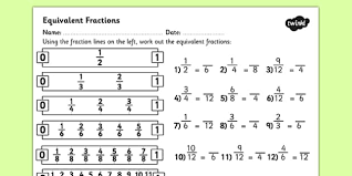 Learn about equivalent, like and unlike fractions. Equivalent Fractions Activity Teacher Made