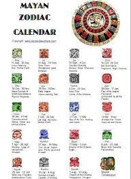 Talks About Dec 12 2012 Mayan Zodiac Mayan Tattoos Zodiac Calendar