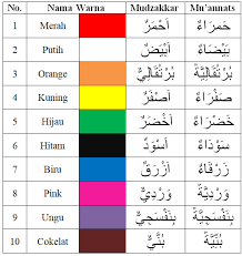 © © all rights reserved. Nama Warna Di Bahasa Arab Dan Contoh Kalimatnya Khoiri Com