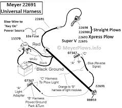 It appears after peeling back the electrical tape on the plow harness it was for lights. Fisher Minute Mount 2 Wiring Harness Diagram Full Hd Quality Version Harness Diagram Tuildiagram Emballages Sous Vide Fr