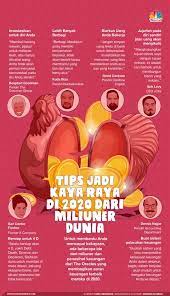 Lalu, bagaimana cara seseorang bisa menjadi orang kaya? Ingin Kaya Raya Di 2020 Simak Tips Dari Miliuner Dunia Ini