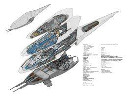 1289059176 Ipoke Nut Crosssection Displa Spaceship Concept Star Citizen Star Wars Ships