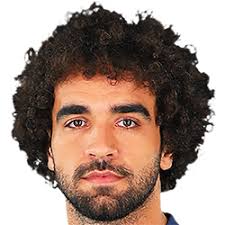 Sadık çiftpınar haberleri ile ilgili geçmişten bugüne. Sadik Ciftpinar Submissions Cut Out Player Faces Megapack