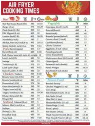 Janice Boyes (j1a2n3) — Perfil