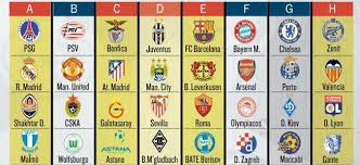 Примера 19 окт 2019 17:00 (мск) тур 9. Kupit Bilety Na Futbol Liga Chempionov 2015 2016 Valensiya Zenit 16 Sentyabrya 2015 Goda Atletiko Madrid Astana 21 Oktyabrya 2015 Goda Cena Biletov Ot 120 Evro Ekskursii V Madride Gidy Madrid Ispaniya Ot Madridrus