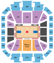 Buy Depaul Blue Demons Tickets Front Row Seats