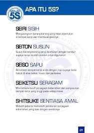 Amalan 5s ialah alat peningkatan produktiviti yang diperkenalkan di jepun oleh dr. Amalan 5 S