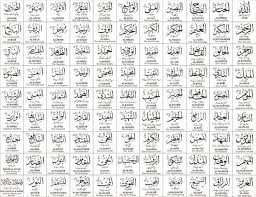 Muslim World Beutiful 99 Names Of Allah Swt Arbi Urdu 1 Ar Rehmaan Behad Reham Karne Wala 2 Ar Raheem Nihayat Meharbaan 3 Al Malik Haqiqi Baadshah 4 Al Kuddus Har Aib Se Paak 5 As Salam Har