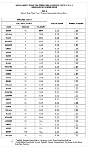Simak doa berbuka puasa sesuai sunnah rasulullah berikut ini. Jadual Waktu Imsak Dan Berbuka Puasa Zon 4 Batu Pahat Muar Tangkak Segamat Dan Gemas Bagi Negeri Johor Inilah Realiti
