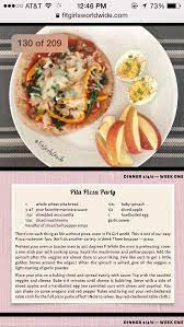 Pin On Fit Girl Guide