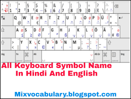 Know names of symbols in your computer keyboard show in this video. All Keyboard Special Symbol Name In Hindi And English