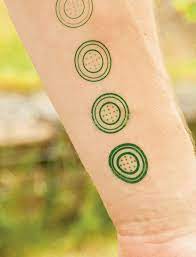 Most of these tattoos are of vaginas. 2030 Material Technology Sustainability Design