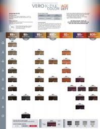 Beth Minardi Color Conversion Chart 191 Best Joico In
