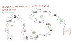 The government's selling of war bonds during world war one meant ordinary people became attracted to investments. The Causes And Effects Of The Stock Market Crash Of 1929 By Bindi Dhaduk