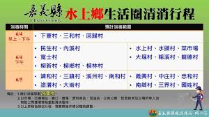 嘉義縣 5 星級飯店 嘉義縣 4 星級飯店 嘉義縣 3 星級飯店. Qkfslnco9e Tqm