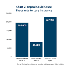 Montana Budget Policy Center