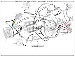 Component location, rus., pdf, 4,3 mb. Ryobi Lawn Tractor Wiring Diagram Wiring Diagram Conception Beg Agenda Beg Agenda Sangiovannirotondonline It
