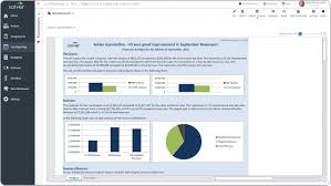 Automated Narrative For Nonprofit Financial Statements Example Uses