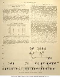 The Jukes In 1915 By Arthur H Estabrook Selected Pages