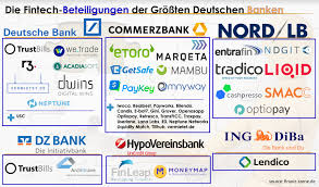 The deutsche bundesbank is the central bank of the federal republic of germany. German Banks Ramp Up Fintech Startup Investment Commerzbank Leads In Deals Fintech Schweiz Digital Finance News Fintechnewsch