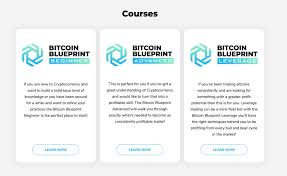 Bitcoin, ethereum, ripple, bitcoin cash, dash, bitcoin gold and stellar can be bought directly from cex for users everywhere. Bitcoin Blueprint Review 2021 Is It Safe Or Scam