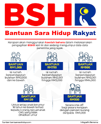 Bagi kategori pedalaman yang belum dapat surat. Giveaway Semakanonline Com Di Mialiana Com Sitisuziana Com