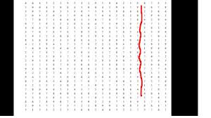 Check spelling or type a new query. 3 Contoh Tes Koran Dan Cara Membaca Grafik Hitungan Yang Baik