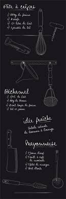 Marmiton Sticker Frigo Xl Stickers Frigo Stickers Electromenager Ardoise Cuisine Stickers Frigo Tableau Noir Craie Cuisine