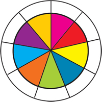 The Reading Colour Wheel Parents Education Govt Nz