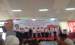 Pemberian Remisi Percepat Reintegrasi Sosial Wbp Ditjenpas Membangun Pemasyarakatan Bersih Dan Melayani