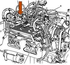 Let's start with a salon that is more likely to be in a restrained classic form, it's a dashboard with pointer instruments. 1998 Gmc Sierra Engine Diagram Wiring Diagram Schema Week Track Week Track Atmosphereconcept It