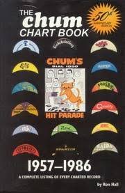 The Chum Chart Book Bookcrossing Com