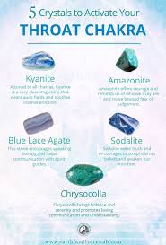 Maybe you would like to learn more about one of these? Five Throat Chakra Crystals Can You Think Of A Few More Good Ones Throat Chakra Healing Throat Chakra Crystals Throat Chakra