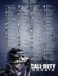 Call Of Duty Ghosts Trophies Achievements Call Of Duty Call Of Duty Ghosts Call Of Duty Black