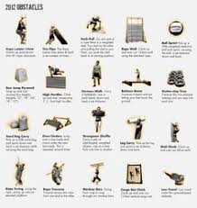 Diy Military Obstacle Course Google Search Obstacle Course Training Obstacle Course Kids Obstacle Course