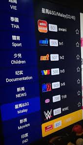 Maybe you would like to learn more about one of these? Channel List Evpad 5s