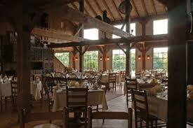 Pin By Marisa D On Wedding Rustic Backyard Rustic Elegance Converted Barn Homes