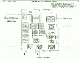 It shows the location of each fuse and the components its protects. Diagram Fuse Box Diagram Toyota Tacoma In Dash Full Version Hd Quality In Dash Q2crmdatabase Trodat Printy 4923 Fr