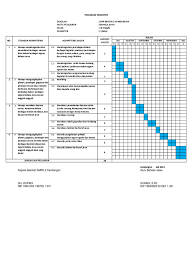 Yang dibagikan kali ini ada 2 versi yakni kurikulum 2006 dan kurikulum 2013. Promes Kelas Vii