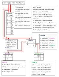 Requirements for the gas line, water lines. Can My Home S Power Supply Handle This Tankless Water Heater Home Improvement Stack Exchange