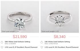 1 5 carat diamond get maximum value