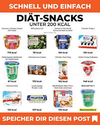 Neue Diat Snacks Unter 200 Kcal Von Fitfore De Dieser Post Soll Dir Nur Verdeutlichen Dass Man Auch Beim Abnehmen Auf Diat Snacks Snacks Diat Ernahrungsplan