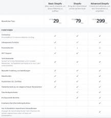 × schließe dich 4.900 shopify händlern an Shopify Das Magento Der Zukunft Alexander Steireif