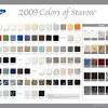 Unlike tile or granite, staron/tempest is nonporous with inconspicuous seams. Https Encrypted Tbn0 Gstatic Com Images Q Tbn And9gctnlg48rpx4gnblahadr66pnahspxwrsbg4j8g Jagouhrotn2 Usqp Cau