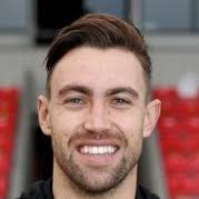 A-Z HYUFC Players (I to M)